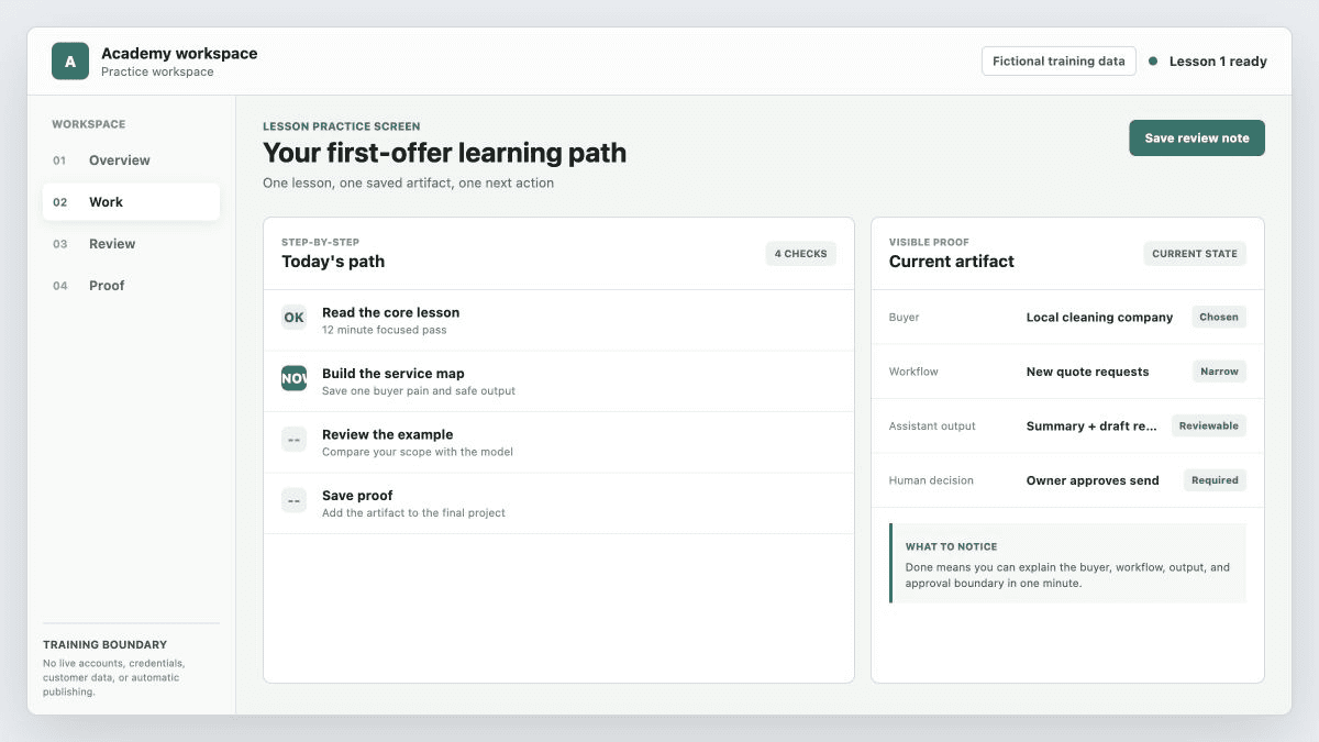 Fictional academy workspace showing a four-step learning path, a local cleaning company service map, and a required owner approval boundary.